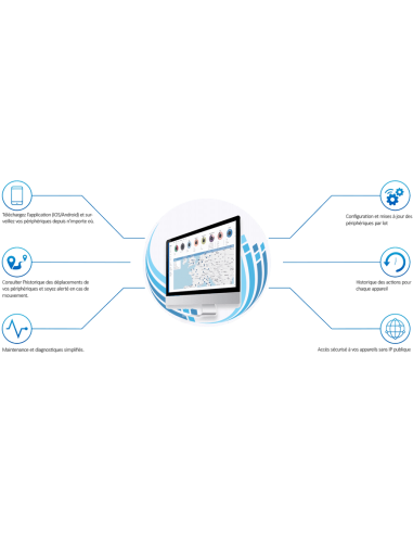 Teltonika - Licence Teltonika RMS 5 ans / 1 périphérique