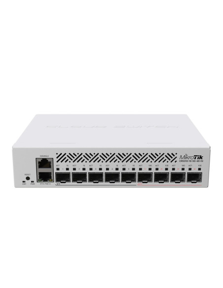 CRS310-1G-5S-4S+IN CRS310-1G-5S-4S+IN